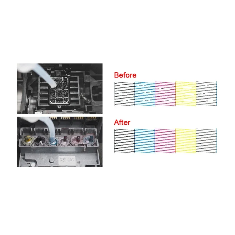 Sinh Thái Dung Môi Mực Dung Dị - đánh giá và giá Eco Solvent Ink Cartridge