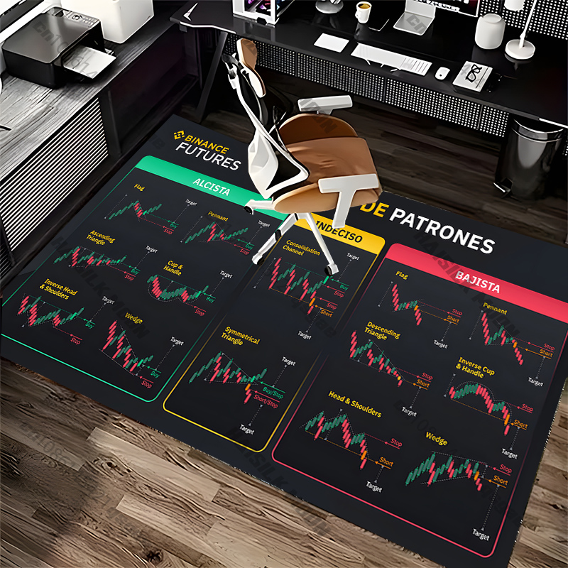 1PC Stock Market Large Trader  - đánh giá và giá Commercial Printing Market