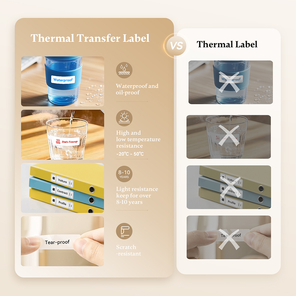 Niimbot N1/M2 Thermal Transfer - đánh giá và giá Commercial Printing Labels