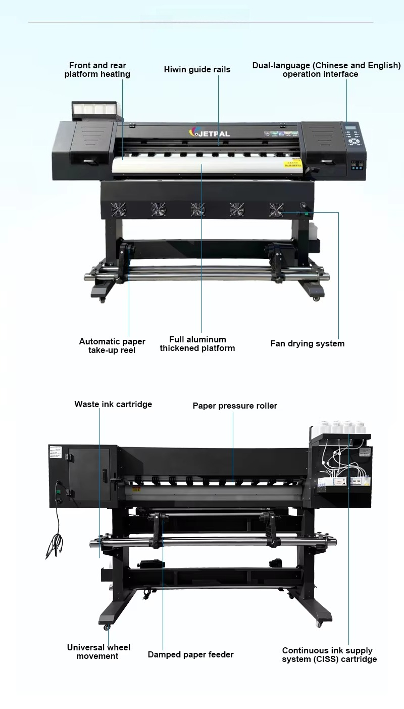 1.8m/6ft/70inch/180cm/1800mm L - đánh giá và giá Large Format Sublimation Printer