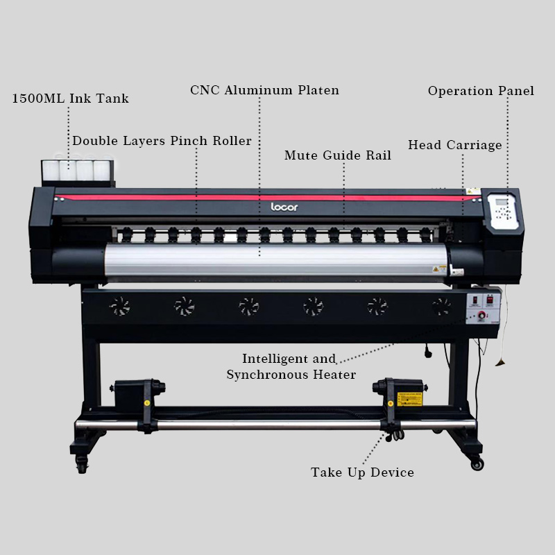 Sublimation Printer Commercial - đánh giá và giá Large Format Sublimation Printer